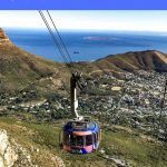 Pinterest image: image of Table Mountain with caption reading 'Cape Town South Africa"