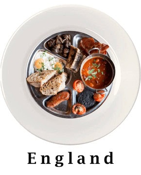 England Plate
