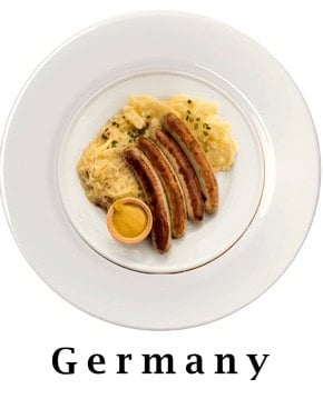 Germany Plate