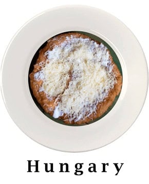 Hungary Plate