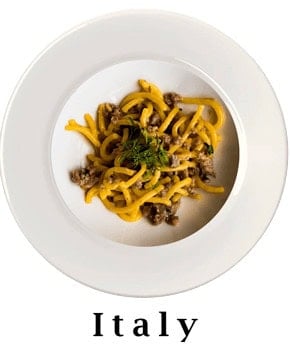 Italy Plate