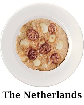Netherlands Plate