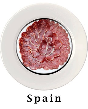 Spain Plate