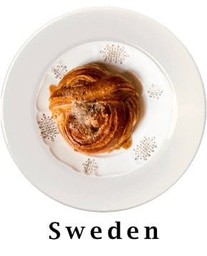 Sweden Plate