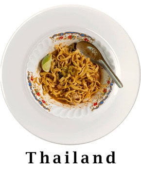 Thailand Plate