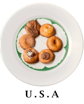 USA Plate