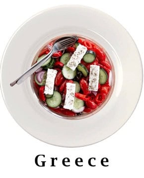 Greece Plate