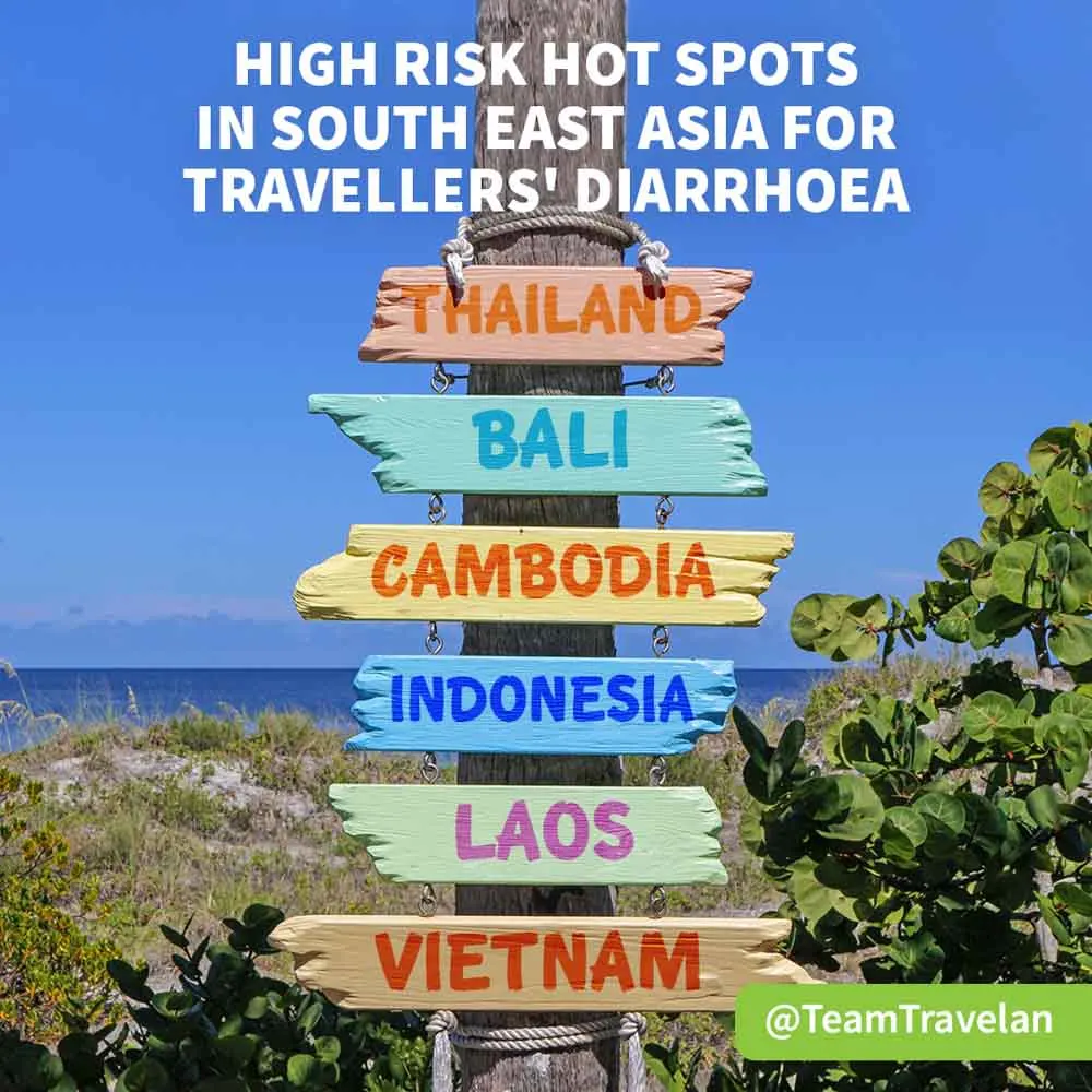 Risky Travel Diarrhea Countries