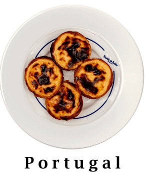 Portugal Plate
