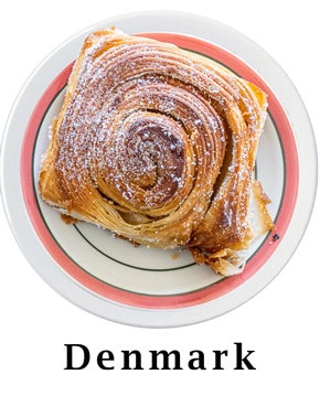 Denmark Plate