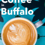 Pinterest image: photo of a flat white with caption reading "The Best Coffee in Buffalo"